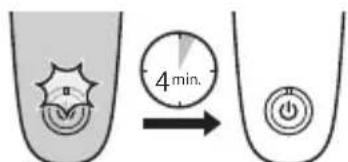 4 min.