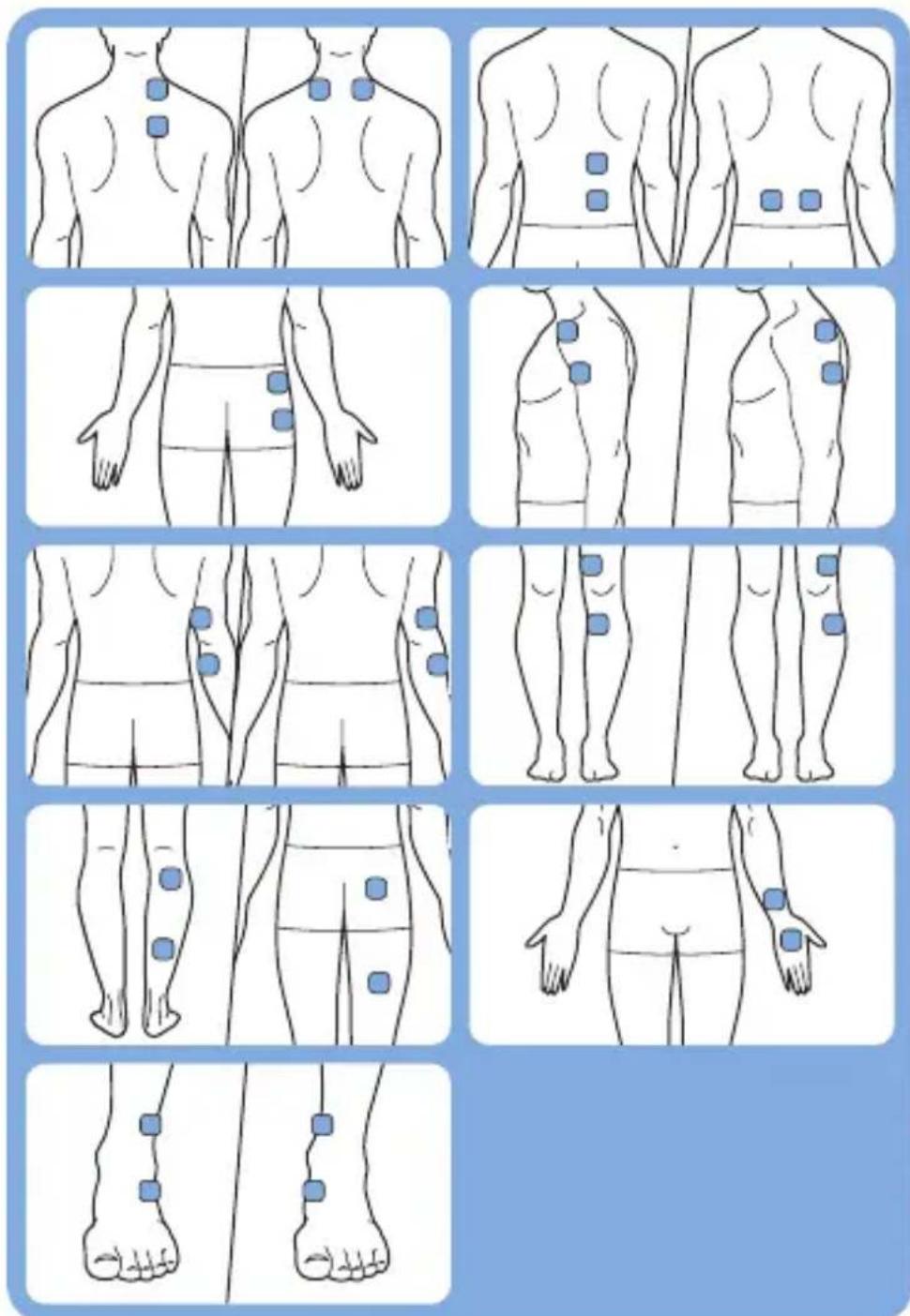 PHILIPS PulseRelief PR3840 - TENS - 1