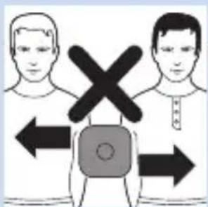 Diagram showing two human figures with directional arrows and a central X symbol, likely representing a medical or health concept.