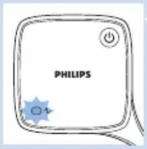 PHILIPS