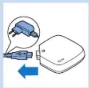 PHILIPS PulseRelief PR3840 - Chargement de l'appareil - 4