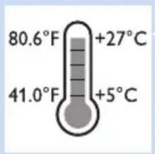 80.6°F +27°C 41.0°F +5°C