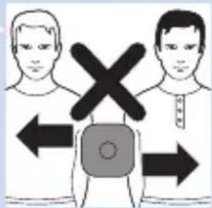 Diagram showing two human figures with opposing directional arrows, one marked with a cross symbol.