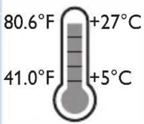 80.6°F +27°C 41.0°F +5°C