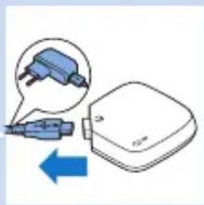 PHILIPS PulseRelief PR3840 - قراردان الكتاب - 7