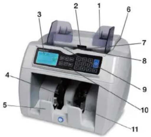 Safescan 2685 - Onderdelen - 1
