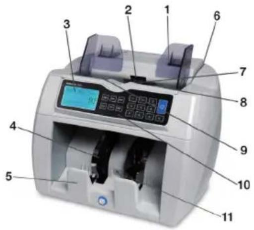 Safescan 2685 - Elementos - 1