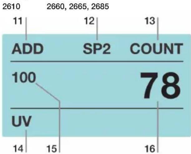 2610 2660, 2665, 2685 11 12 13 ADD SP2 COUNT 100 78 UV 14 15 16