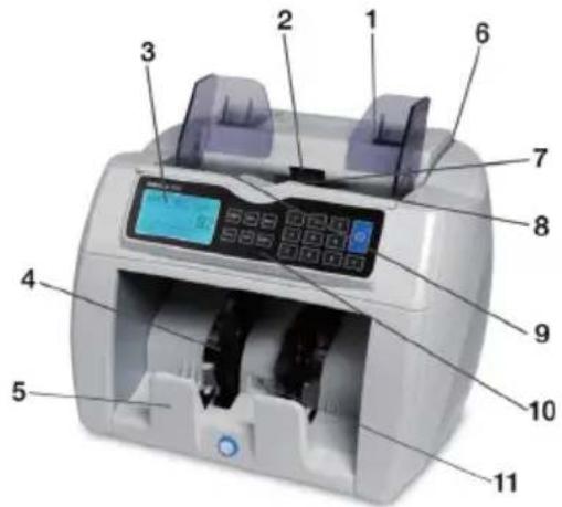 Safescan 2685 - Pièces de la machine - 1