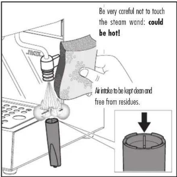 Be very careful not to touch the steam wand: could be hot! Air intake to be kept clean and free from residues.