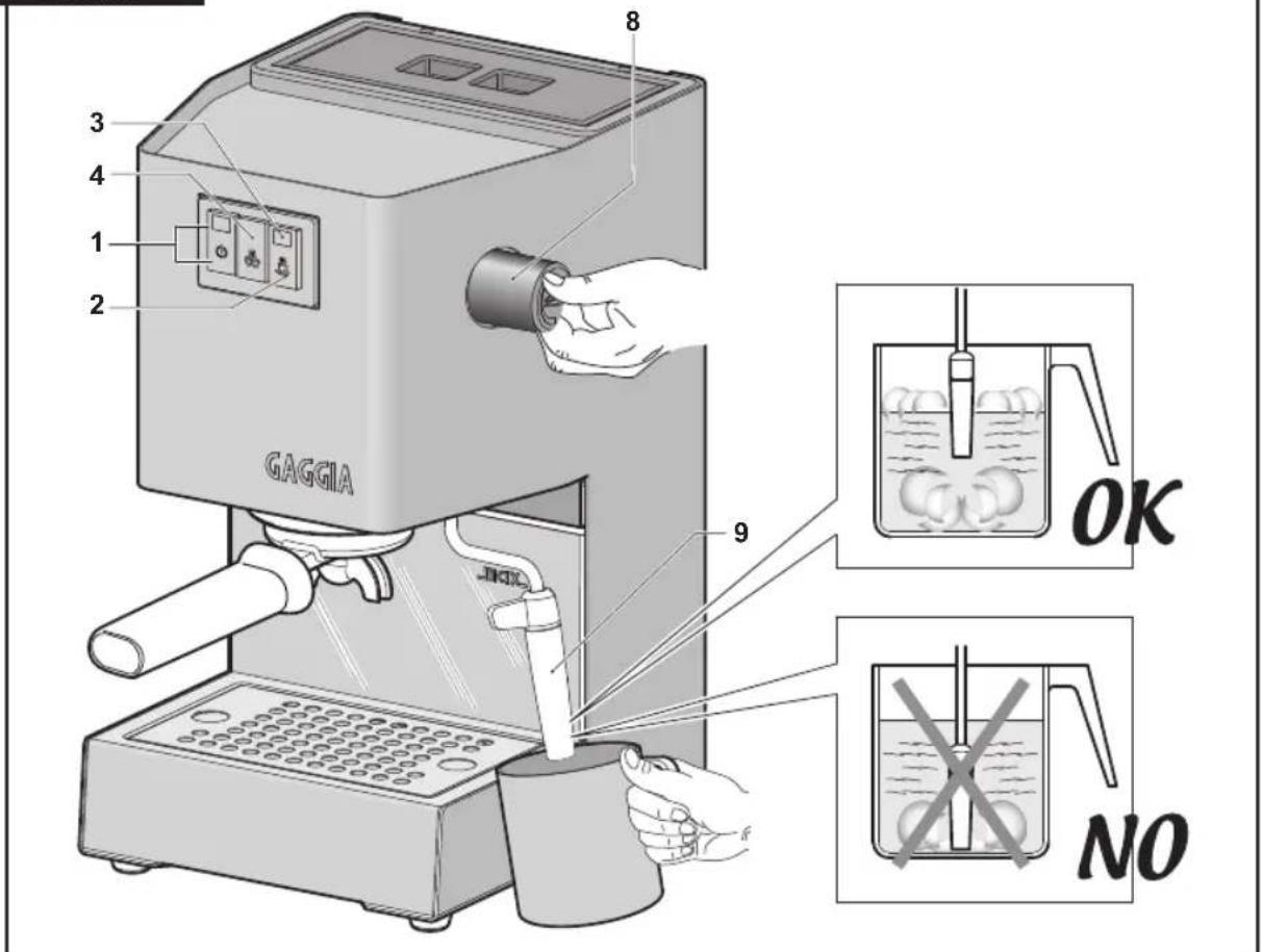GAGGIA 3 4 1 2 8 9 OK NO