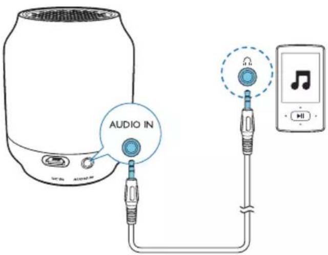 AUDIO IN S: 100 AUDIO IN