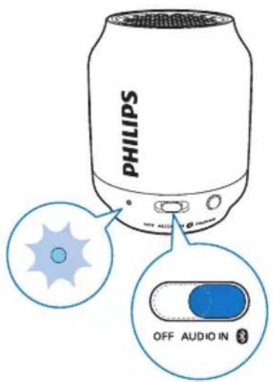 PHILIPS OFF AUDIO IN