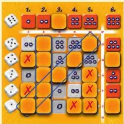 1x 2x 3x 4x 5x 6x 3 4 5 6 X X X X X X X X X