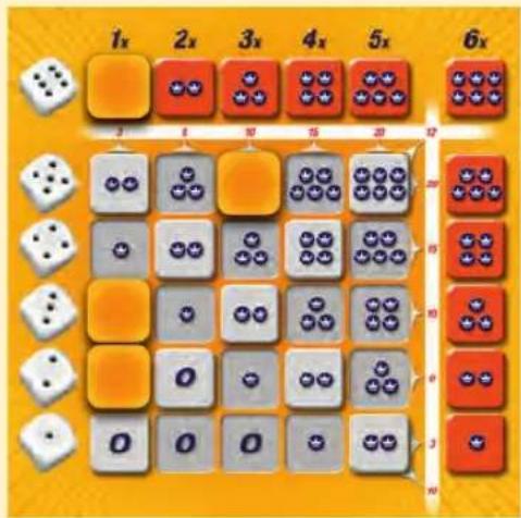 1x 2x 3x 4x 5x 6x 3 4 5 6 7 8 9 10 Dips O O O O O 10