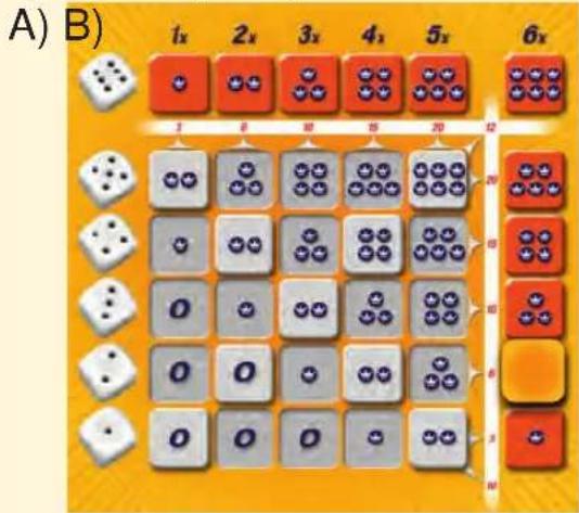 A) B) 1x 2x 3x 4x 5x 6x 1 8 10 15 20 32 20 30 40 50 60 70 80 90 100 110 120 130 140 150 160 170 180 190 200 210 220 230 240 250 260 270 280 290 300 310 320 330 340 350 360 370 380 390 400 410 420 430 440 450 460 470 480 490 500 510 520 530 540 550 560 570 580 590 600
