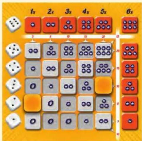 1x 2x 3x 4x 5x 6x 3 6 10 13 20 20 19 18 17 16 15 14 13 12 11 10 9 8 7 6 5 4 3 2 1 0 9 8 7 6 5 4 3 2 1 0