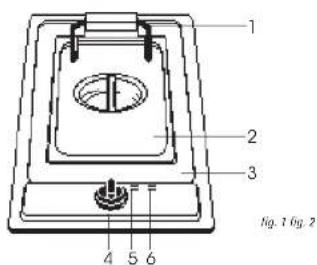 1 2 3 4 5 6 Fig. 1 Fig. 2