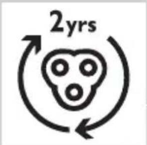 2yrs