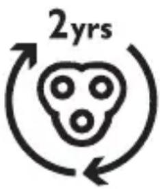 2yrs