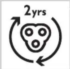 2yrs