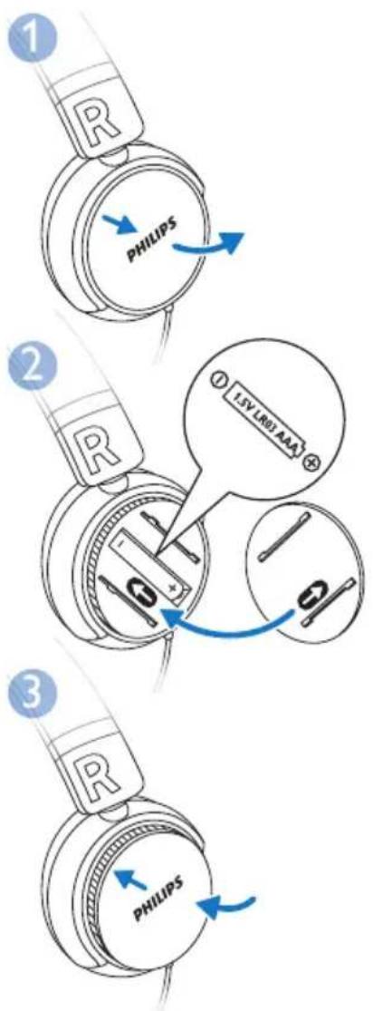 1 R PHILIPS 2 R LSY LRD AAA 3 R PHILIPS