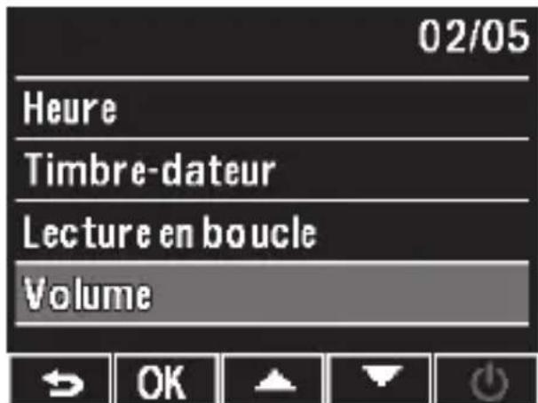 02/05 Heure Timbre-dateur Lecture en boucle Volume