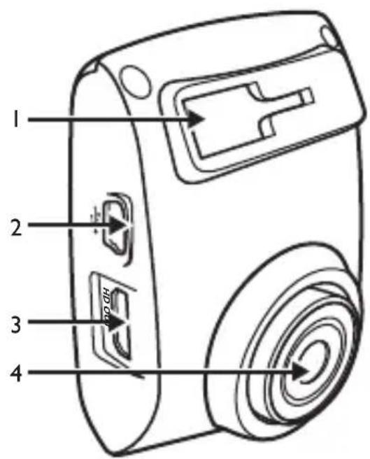 1 2 3 4