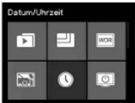 Datum/Uhrzeit