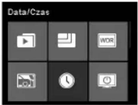 Data/Czas