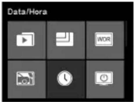 Data/Hora