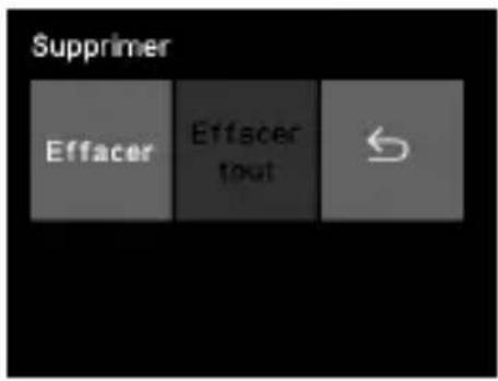 Supprimer Effacer Effacer tout