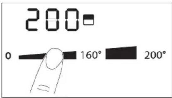 200 0 160° 200°