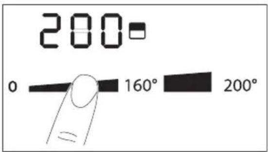 200 0 160° 200°