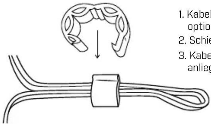 1. Kabel option 2. Schie 3. Kabel anlieg