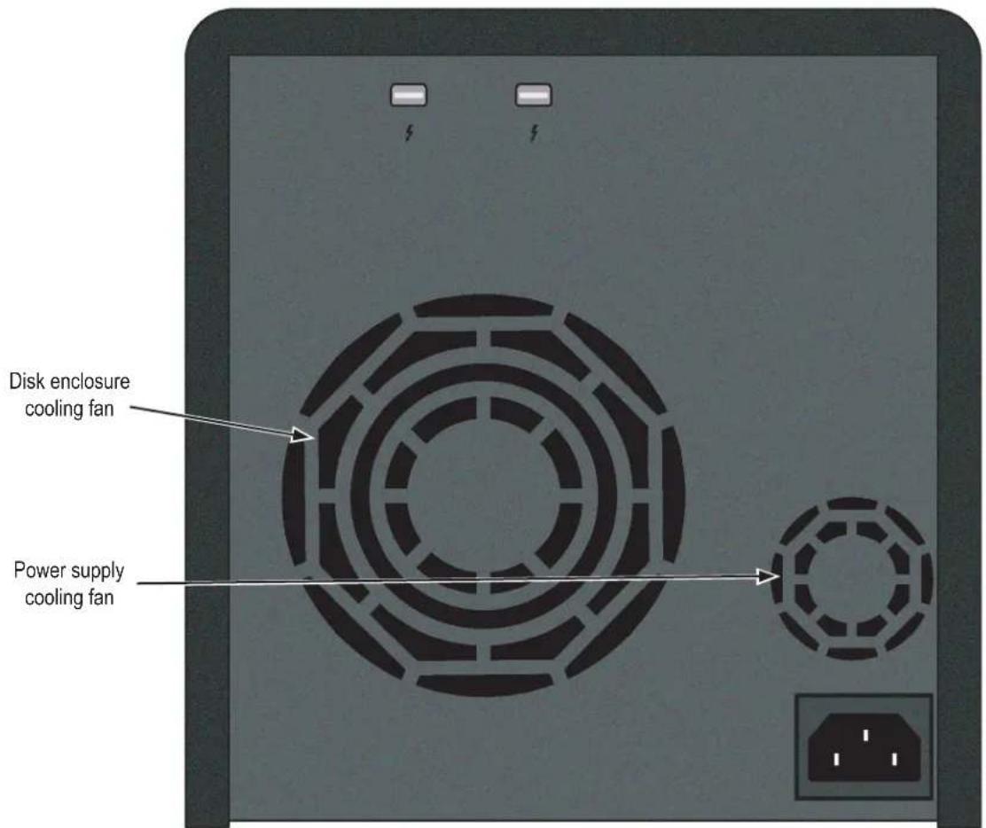 Disk enclosure cooling fan Power supply cooling fan