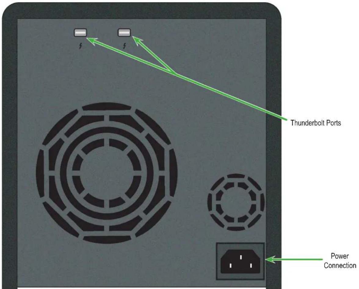 Thunderbolt Ports Power Connection