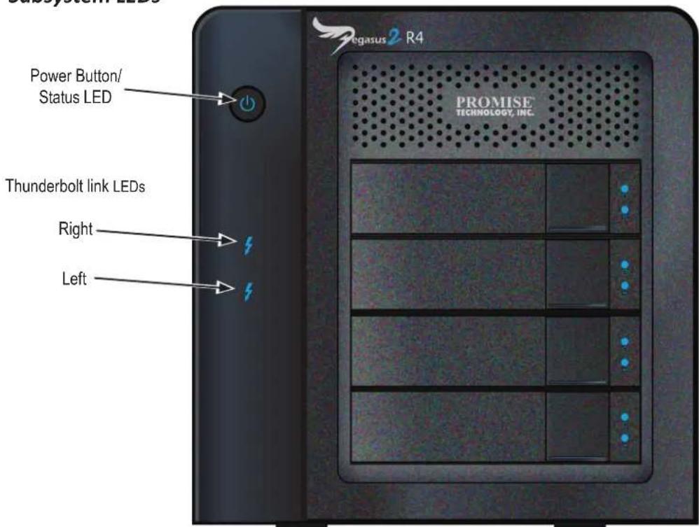 Power Button/ Status LED Thunderbolt link LEDs Right Left PROMISE TECHNOLOGY, INC. Pegasus 2 R4