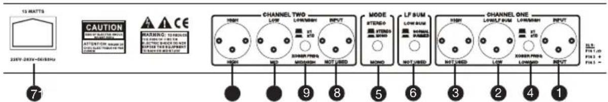 LD Systems LDU508CS4 - MONO - MODO 3 VÍAS - 1