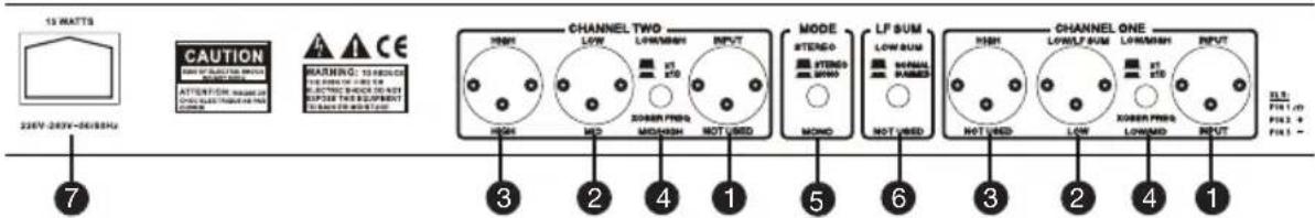 15 WATTS CAUTION HIGH vs. DEATHS MODE WARNING: 10 WATTS ATTENTION: HIGH, LOW, HIGH, DEATHS MODE WARNING: 10 WATTS CHANNEL TWO LOW LOWER INPUT 3 2 4 1 MODE INTENDED STED MINIMUM NOT USED 5 LP SUM LOW SUM NORMAL MINIMUM NOT USED 6 CHANNEL ONE LOWUP SUM LOWUP SUM INPUT 3 2 4 1 3.5 FIG. 1D FIG. 2 + FIG. 1 - 226V-265V-0618Hz 7 3 2 4 1