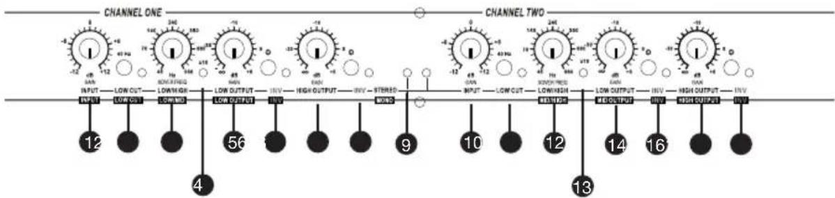 LD Systems LDU508CS4 - MODE MONO - 3 VOIES - 1