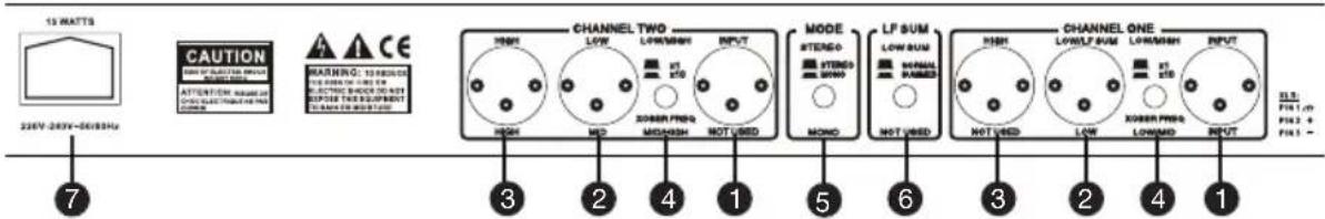 15 WATTS CAUTION HIGH/CAUTION MODE WARNING: 15 WATTS ATTENTION: MAXIM/LO CHINA ELECTRIC/HEA MODE WARNING: 15 WATTS WARNING: 15 WATTS CHANNEL TWO LOW LOWER INPUT INTENDED MINISSION NOT USED MODE INTENDED MINISSION NOT USED LP SUM LOW RUM NORMAL MINISSION NOT USED CHANNEL ONE LOW/LIF SUM LOWER INPUT MINISSION MINISSION NOT USED CHANNEL ONE LOW/LIF SUM LOWER INPUT MINISSION MINISSION NOT USED CHANNEL ONE LOW/LIF SUM LOWER INPUT MINISSION MINISSION NOT USED