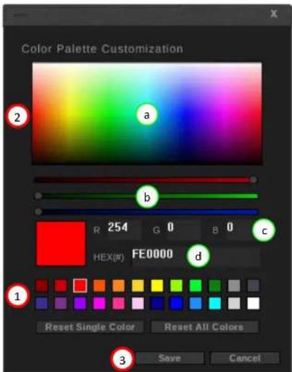 Color Palette Customization a b R 254 G 0 B 0 c HEX(M) FE0000 d 1 Reset Single Color Reset All Colors 3 Save Cancel