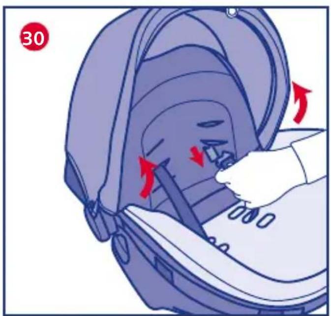 CHICCO Auto-Fix Fast - 30