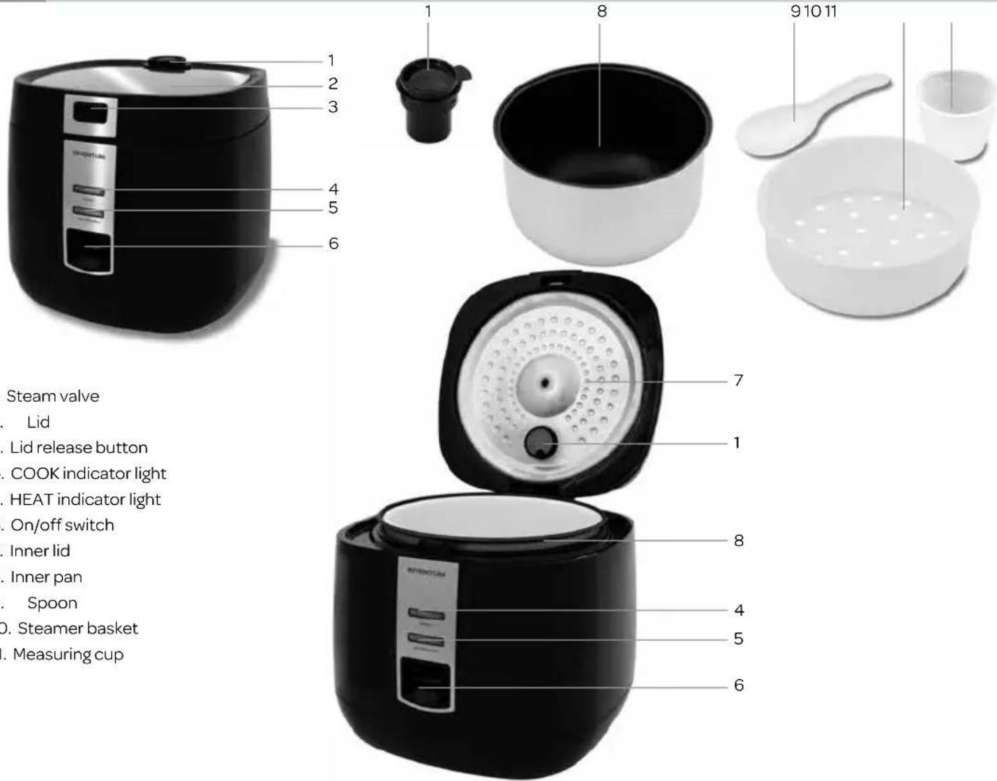 INVENTUM RK140ZW - product description - 1