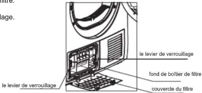 le levier de verrouillage le levier de verrouillage le levier de verrouillage le levier de verrouillage le levier de verrouillage fond de boîtier de filtre couvercle du filtre