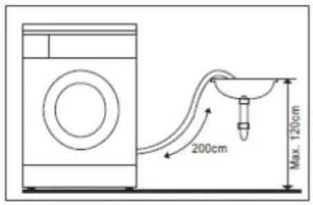 200cm Max. 120cm