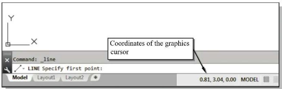 Coordinates of the graphics cursor Command: _line LINE Specify first point: Model Layout1 Layout2 0.81, 3.04, 0.00 MODEL