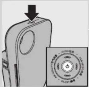 PHILIPS AC4074 - 使用此產品 - 1