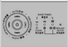 PHILIPS AC4074 - ความเร็วพัดลม - 2